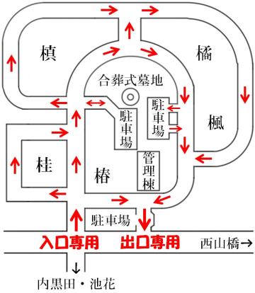 市営霊園内一方通行MAP