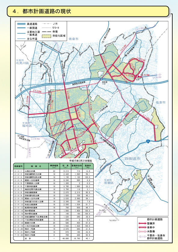 都市計画道路の現状説明図