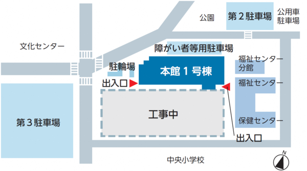 2期工事期間中の利用方法