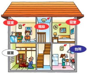 住宅用火災警報器設置図のイラスト